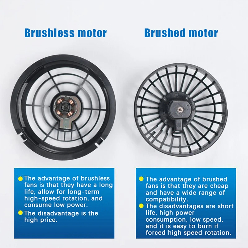 Labor Protection Clothing 3-Speed Speed Regulation USB Fan And Connection Cable Accessories Cooling Air Conditioning Coat Fan