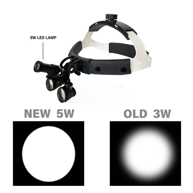 Dental Binocular Magnifier Headband Medical Loupes Optical Glass 2.5X 3.5X Ultra-wide Field of View