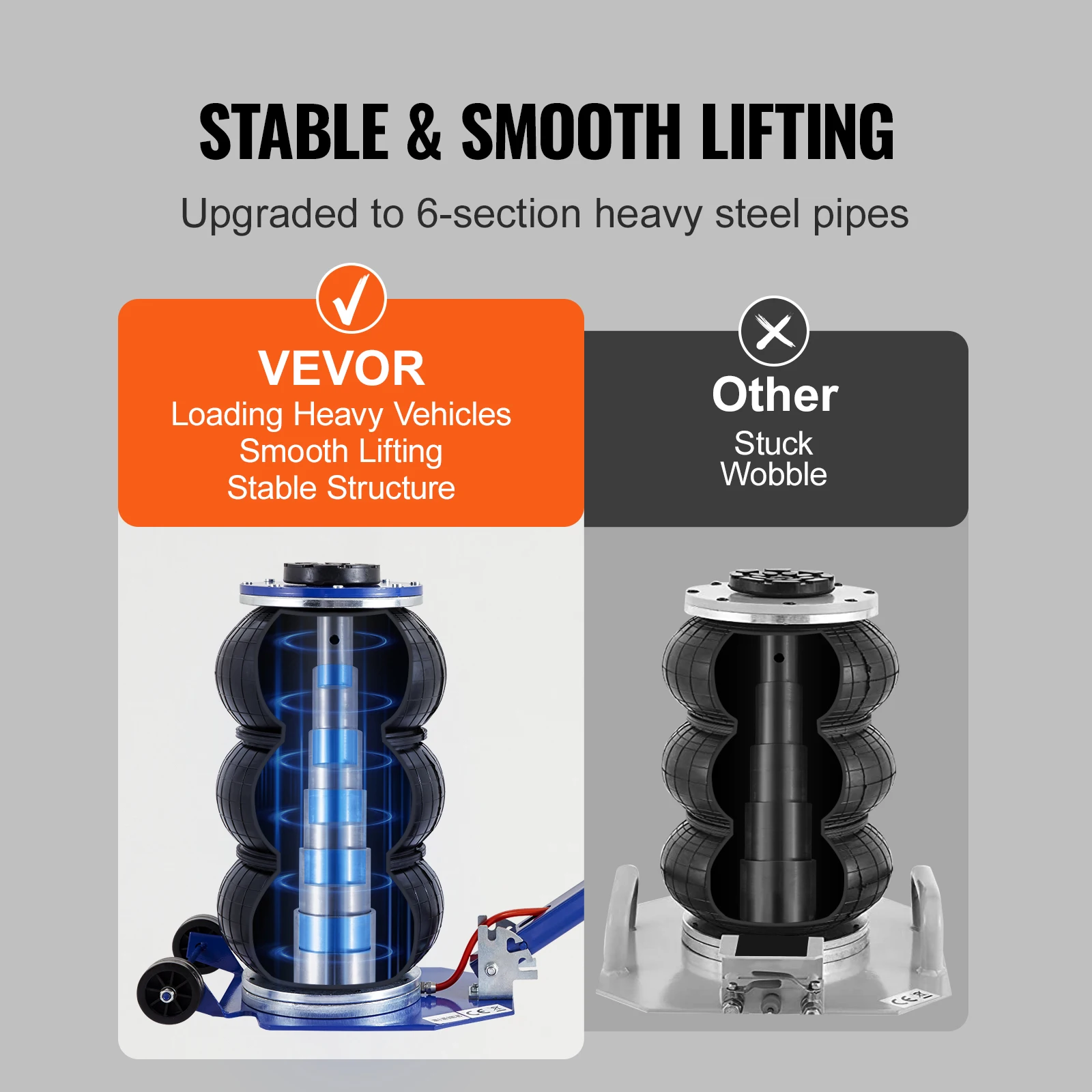 VEVOR Air Jack Triple Bag Air Jack Airbag Jack Lift up to 17.7"& 3-5 s Fast Lifting Pneumatic Jack w/Adjustable Long Handles