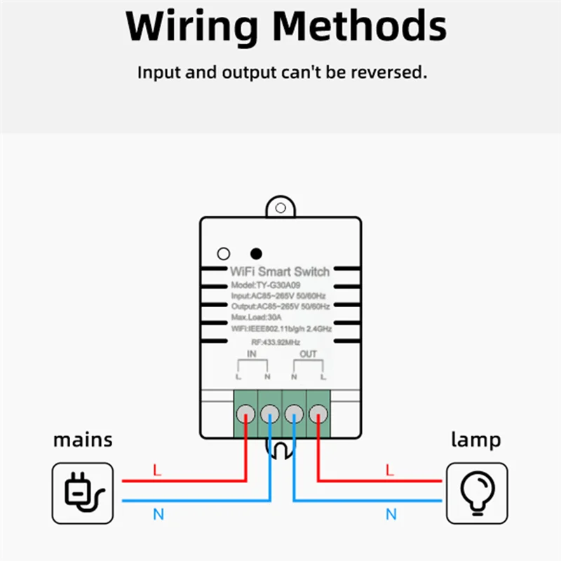 Tuya inteligentny przełącznik WiFi DIY Timer AC 85-265V kontroler bezprzewodowy WiFi 30A monitor mocy Kwh dla Alexa Home