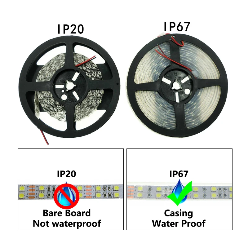 5M 600LEDs podwójny rząd elastyczna taśma LED na RGB SMD 5050 lampa DC 12V IP67 wodoodporna biała FPCB wyróżnij biały ciepły kolor światła Bar