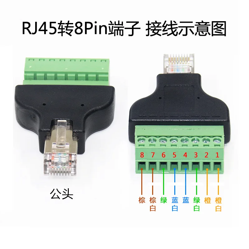 O adaptador verde sem solda da rede do terminal Rj45, conector Rj45 estende, 8P8C, 8 Pin