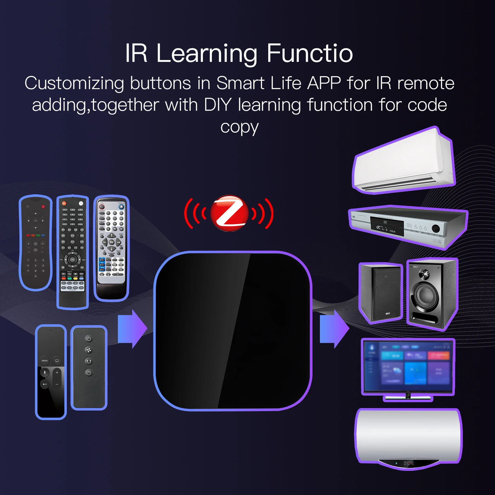 Universal Infrared Remote Controller Works with Alexa Google Home Air Conditioner TV IR Remote for Smart Home