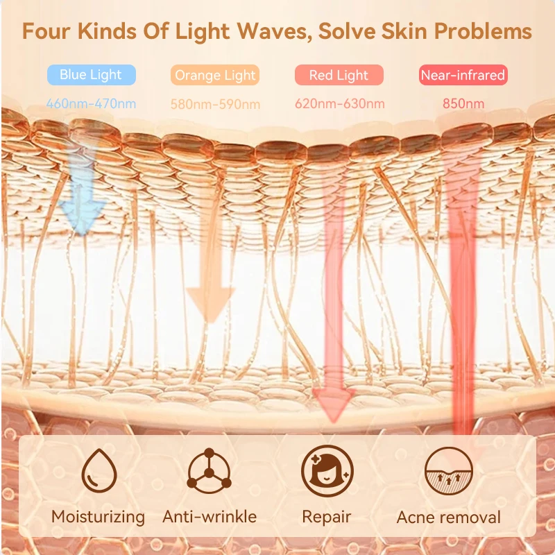 NOTIME nueva Máscara de belleza LED de silicona, aparato de rejuvenecimiento de la piel de fotones visibles, ilumina la piel, calma el acné, cuidado de la piel