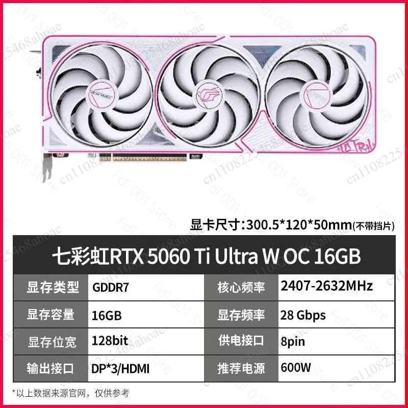 Graphic docking kit 5060Ti/5070/5070ti/5080/3060/4060/4070