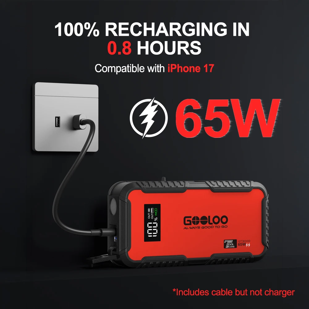 GOOLOO GT3000 Portable Jump Starter 12V 3000A Battery Jumper Starter for Cars SUVs Trucks - Compact Power Bank with USB & Type-C Ports