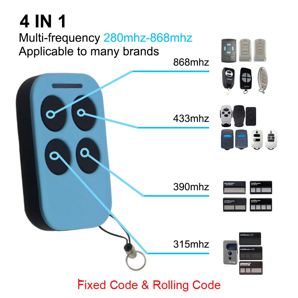 

TELCOMA SLIM2 SLIM4 EDGE 2 4 TANG02 TANG04 EDGE2-SW EDGE4-SW Remote Control Electric Gate Garage Door Controller Transmitter Key