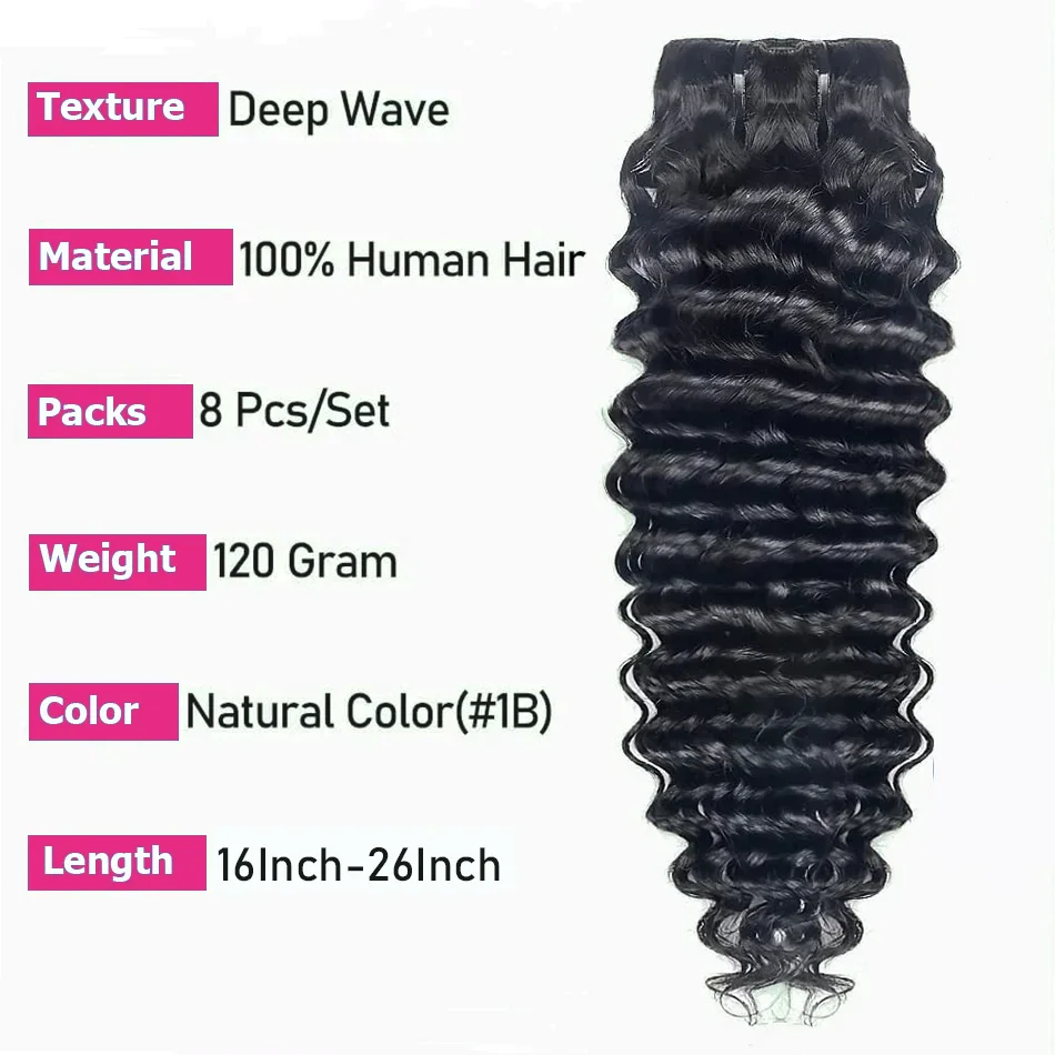 Deep Wave Clips In Human Hair Extensions Brazilian Curly Hair Clip In Extension Full Head 120g/Set Remy Hair For Women Wigs