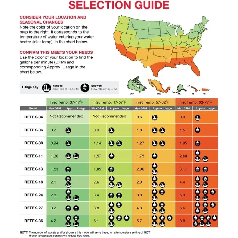 سخان مياه سكني بدون خزان 240 فولت مع غرفة تسخين RTEX13 باللون الرمادي لإمدادات المياه الساخنة المستمرة في التطبيقات المنزلية #4