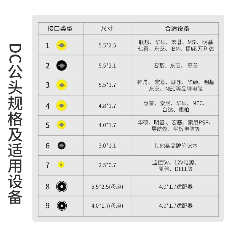 DC Connector 5.5*2.1/5.5x2.1mm Female Socket Jack To USB 2.0 Male Plug DC Power Male To Female Plug Connector Adapter