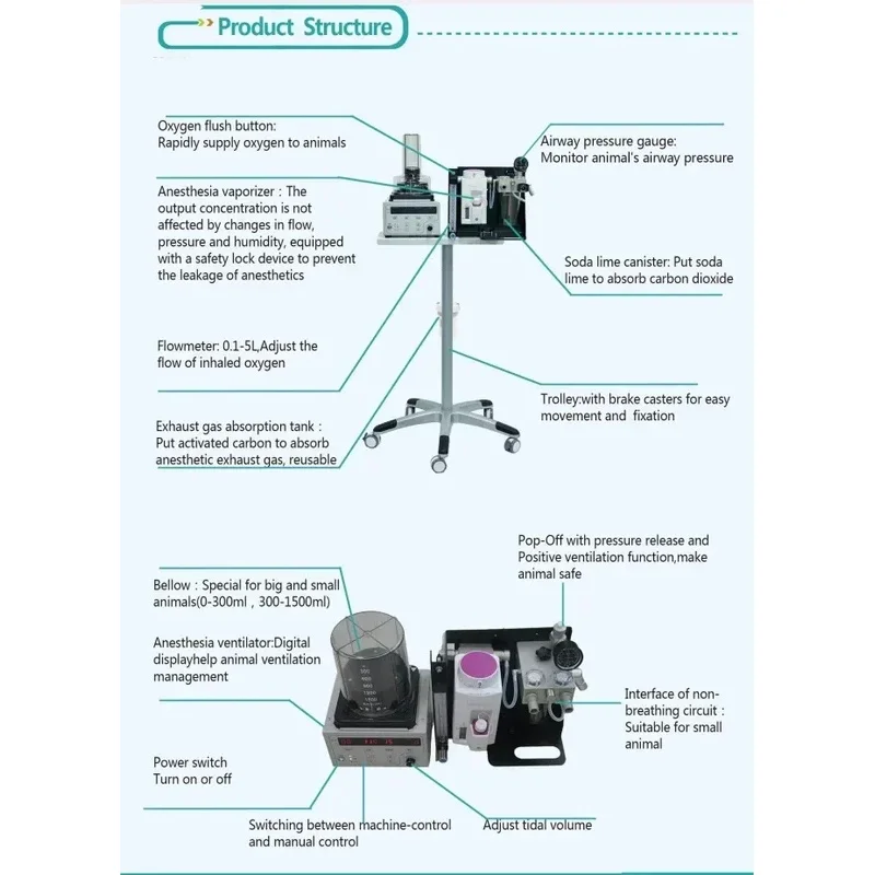 DV1200V5 Pet Anaesthesia Machine Cats Dogs Respiratory Anaesthesia Machine Aluminium Type Pet Veterinary Anaesthesia Respirator