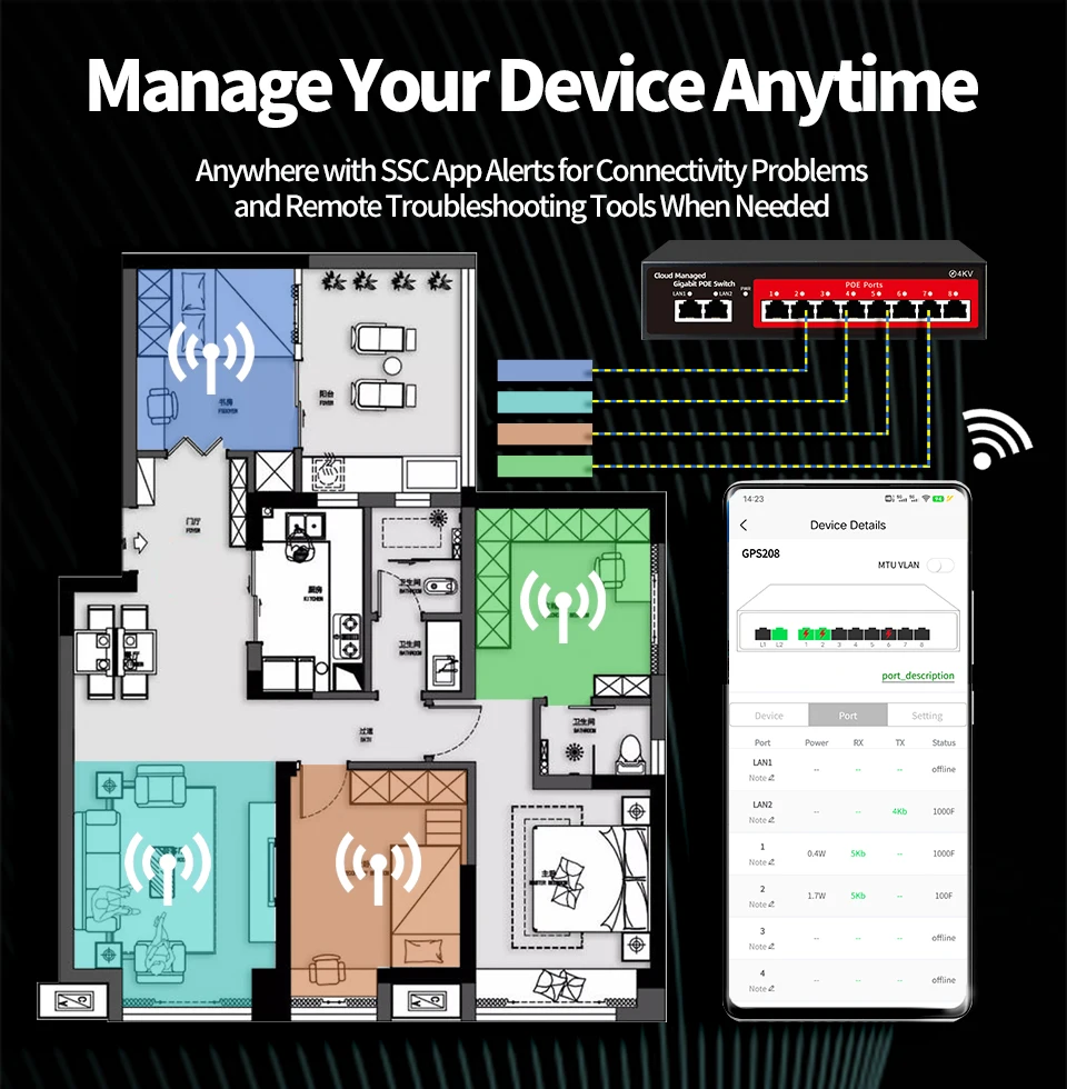 STEAMEMO-8 포트 기가비트 클라우드 관리 POE 스위치, 48V 활성 POE 데스크탑 100/1000Mbps SFP 앱 제어 스위치 펄그 앤 플레이