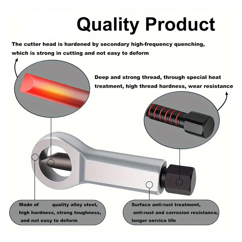 

ABBP-инструмент для удаления ржавых гаек, ручной сверхмощный сепаратор металлических гаек под давлением для удаления сломанных и поврежденных гаек