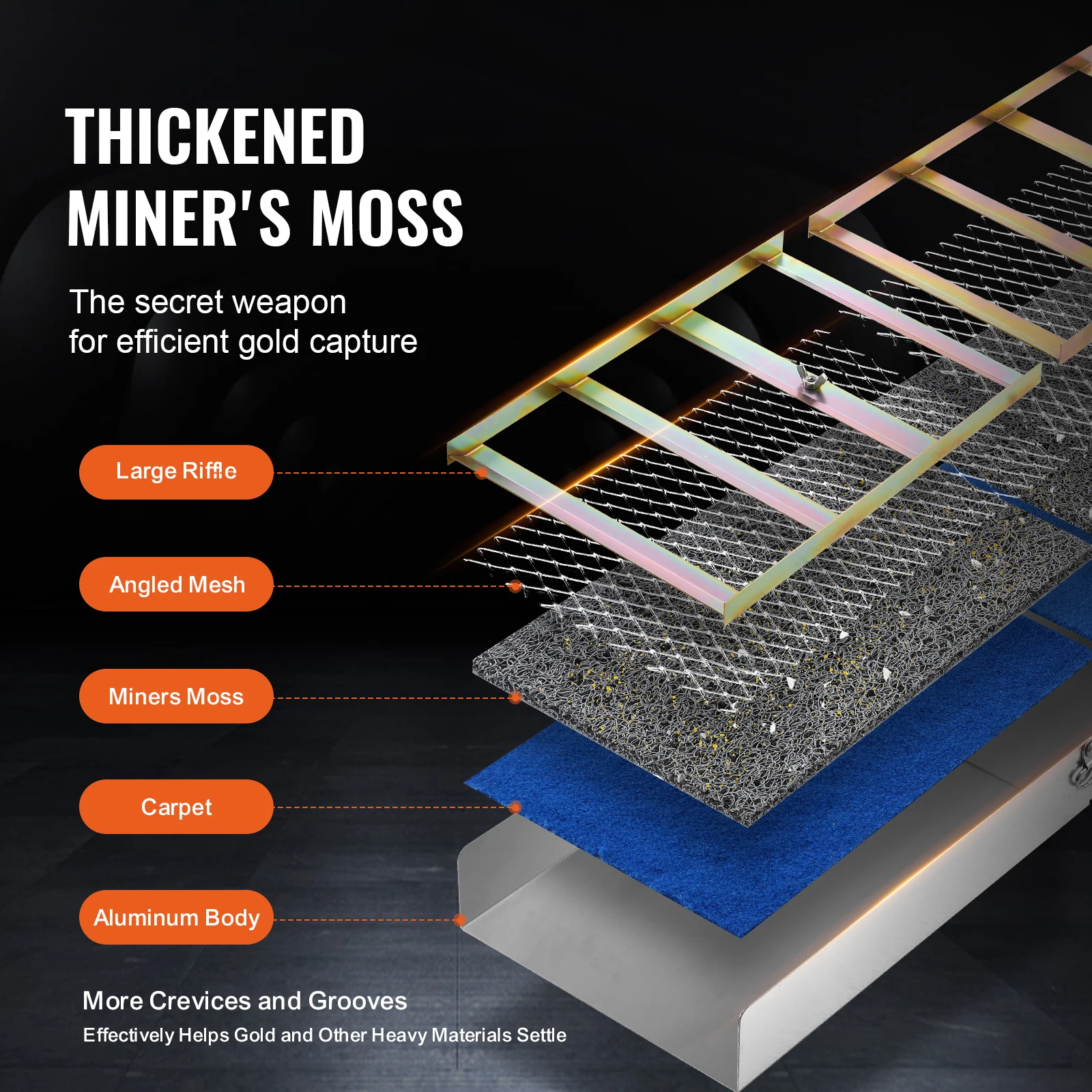 SucceBuy 50 "12" صندوق السلوس الكامل طقم غطاس الذهب سبائك الألومنيوم معدات تعدين الذهب 23/16 قطعة طقم التنقيب الذهبي