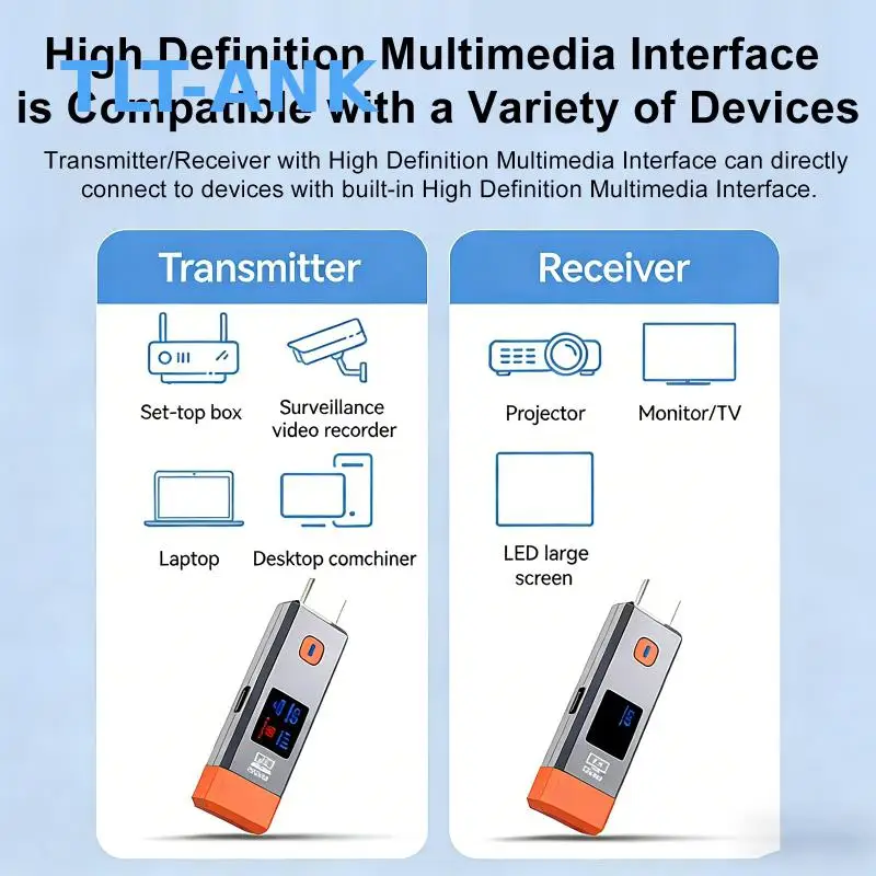 1080P 50M Wireless Extender USB C Video Transmitter Receiver Plug Play WiFi Display TV Stick Dongle Adapter PVC PC Laptop view 5