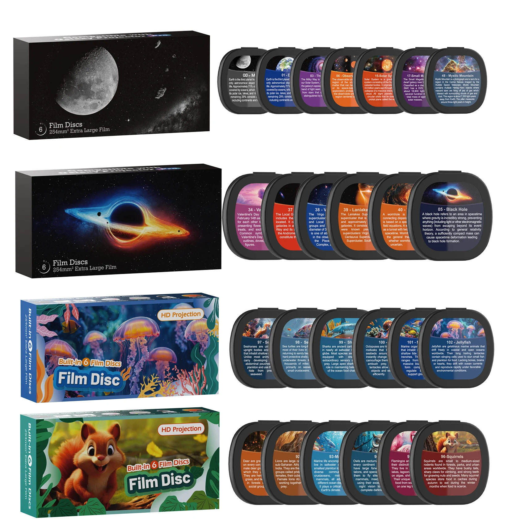 25-in-1 Galaxy-Projektor Pro 4K Sternenhimmel-Projektor Pro mit Fernbedienung und Bluetooth-Funktion, Raumdekoration für Kinder und Erwachsene – Detail 5