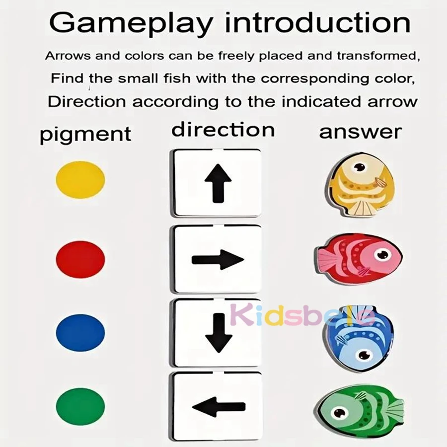 Gioco di allenamento cognitivo in legno Giocattoli per ragionamento logico Montessori - Scheda logica per smistamento e direzione dei colori per bambini