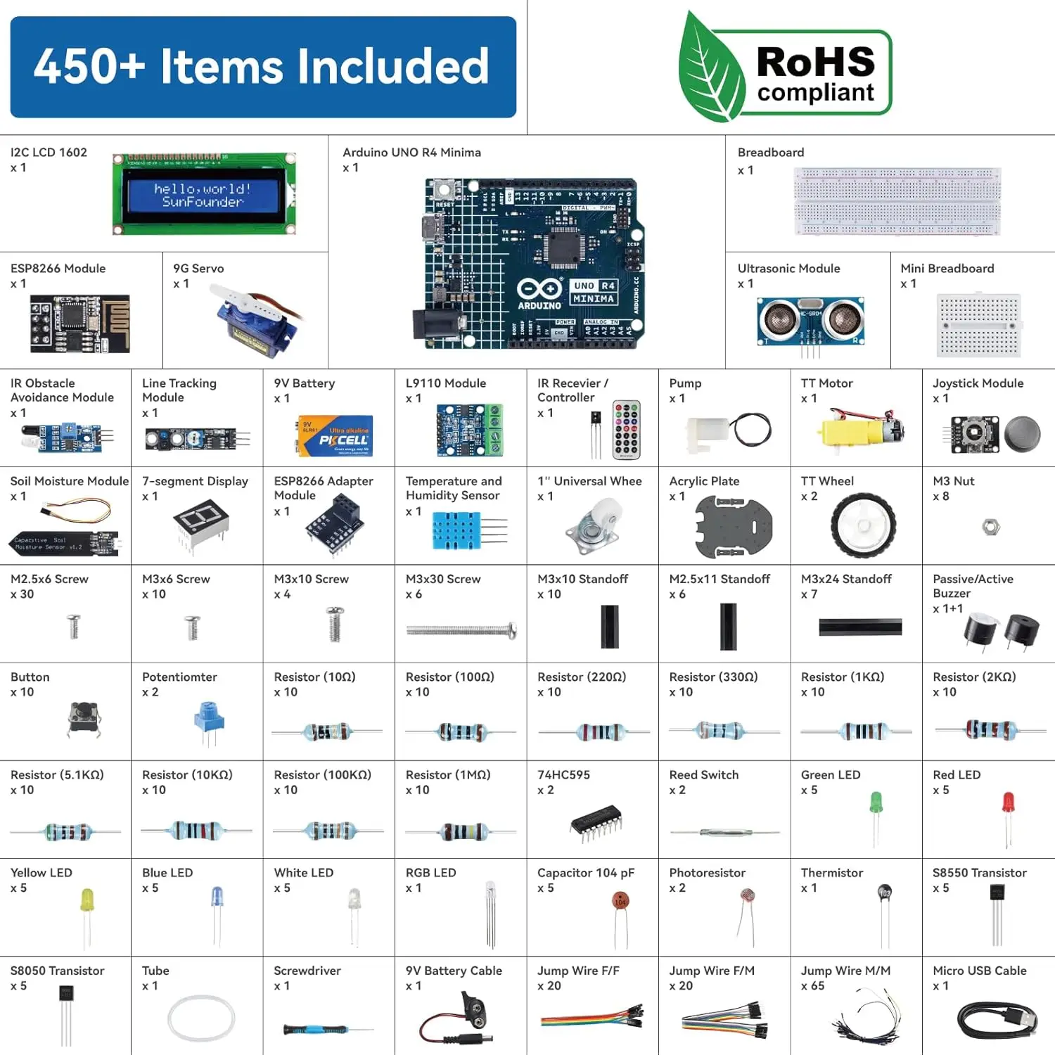 Kit Super Iniciante 3 em 1 SunFounder com Arduino Uno R4 Minima Original, Projetos de IoT e Carro Inteligente, Mais de 50 Tutoriais Passo a Passo