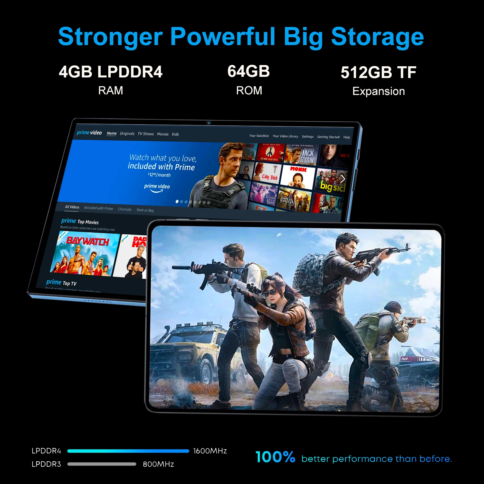 SIXIGNWO 태블릿, 10.1 인치 FHD + TUV 라인랜드 인증 디스플레이, 4GB + 64GB 옥타코어, 전화 통화, 안드로이드 패드, 13MP 카메라, 6500mAh 태블릿