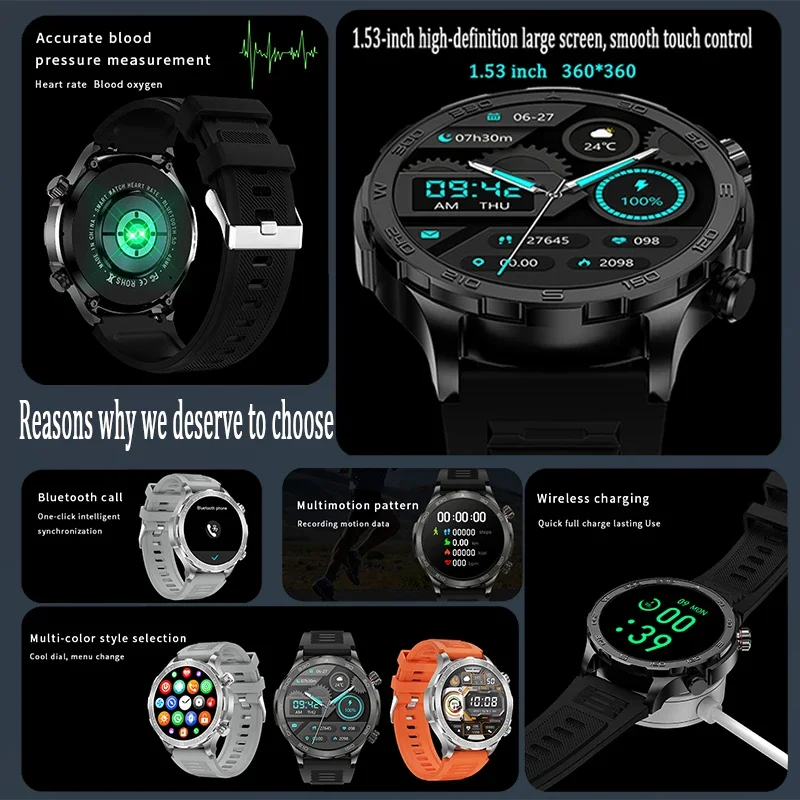 NFC IP68 Waterproof GPS Sports Smart Watch 2024 New Bluetooth Call Smart Watch Men AMOLED HD Large Screen Heart Rate