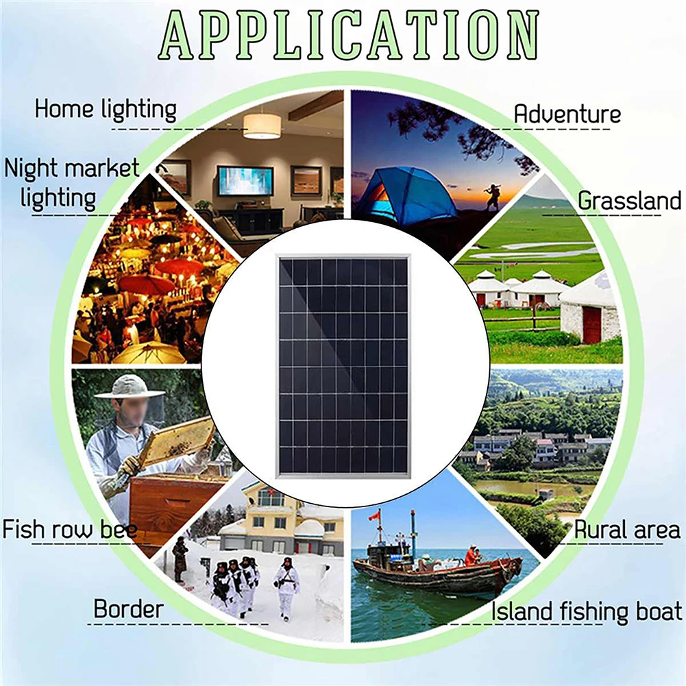 30W 12V Solar Panel Kit Featuring Polycrystalline Silicon Cells for Efficient Solar Energy Harvesting in Remote Areas