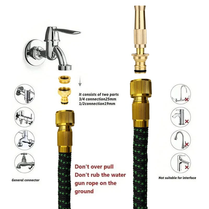 25FT-100FT Garten Expansion Schlauch Hochdruck Multifunktionale Einstellbare Wasser Pistole Garten Schlauch Set Garten Bewässerung Werkzeug – Detail 9