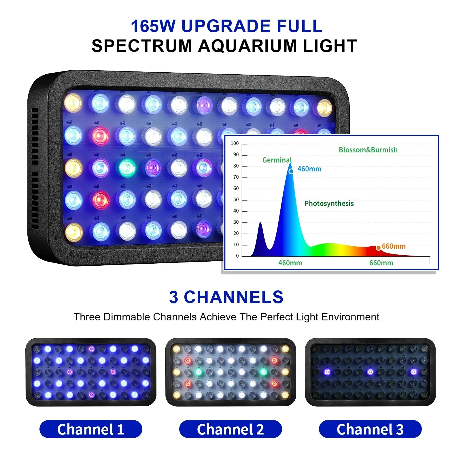 WiFi Control Dimmable 165W Led Aquarium Light with Three Channels Smart App Control for Fish Coral Reef Tank