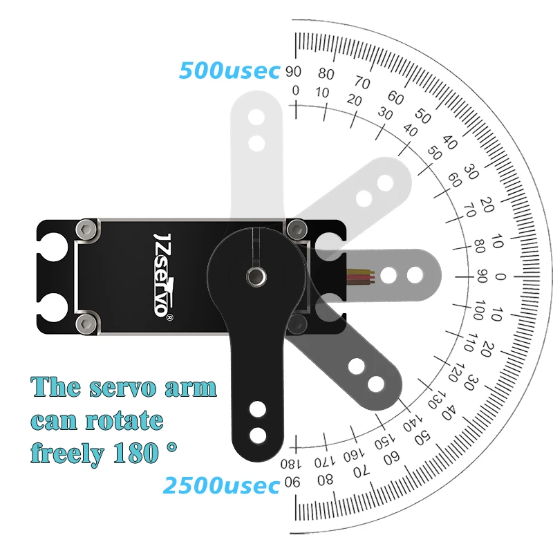 55kg pwm digitaler Servo kernloser Motor Voll metall gehäuse und Getriebe Servo mit hohem Drehmoment für 1/8 1/10 rc fern gesteuerte Autos usw.