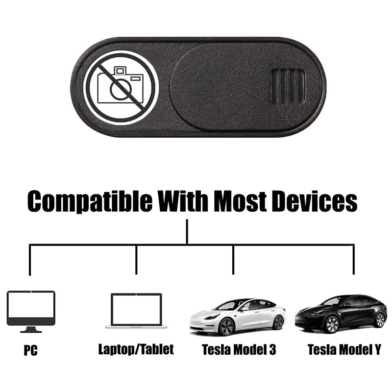 Für Tesla Model Y Juniper Zubehör 2025 2026 Privatsphäre Schutz Kamera Abdeckung Webcam Slide Blocker für Tesla Modell 3 Highland – Detail 6