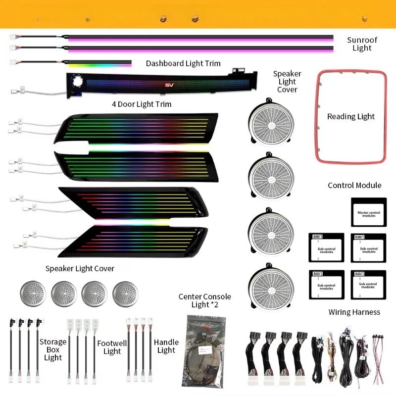 RGB Symphony Atmosphere Light Kit 2013-2022 Car Interior Trim Modification Decor Upgrade Accessories