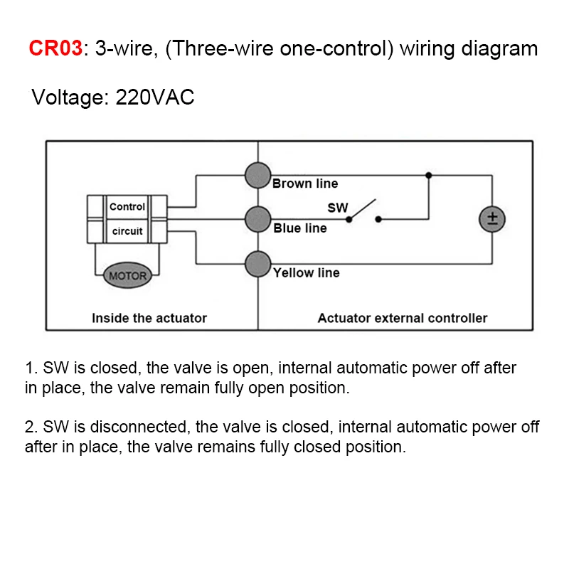 AC220V DC24V DC12V IP65 Wasserdichter elektrischer Kugelhahnantrieb 3-Draht 2 Steuerung elektrischer Kugelhähne Motor 1/2" 3/4" 1" 2" – Detail 5