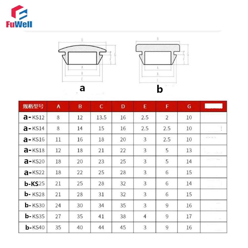 Fuwell  KS Snap-On Rubber Dust-Proof Sealing Protection Plug Soft Rubber Anti-Collision Hole Blocking Plug Head for Protection