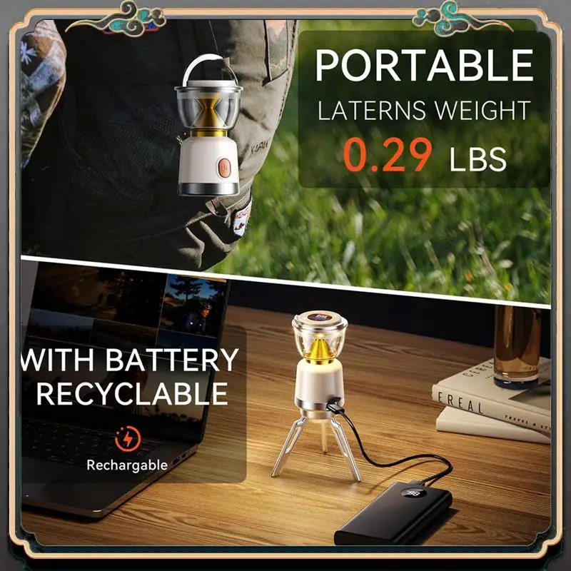 

Premium Ultra-Bright LED Camping Lamp Tent Light With Long Battery Life And Outdoor Camping