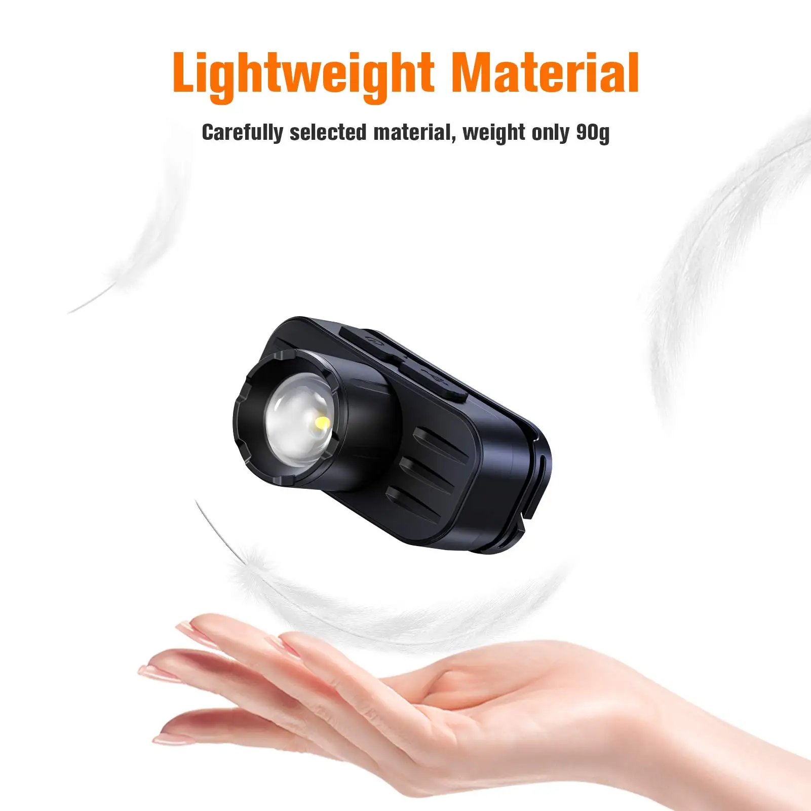 SUPERFIRE HL80 Super Bright LED Headlamp Portable Zoom Headlight USB-C Rechargeable Head flashlight Front Light for Fishing