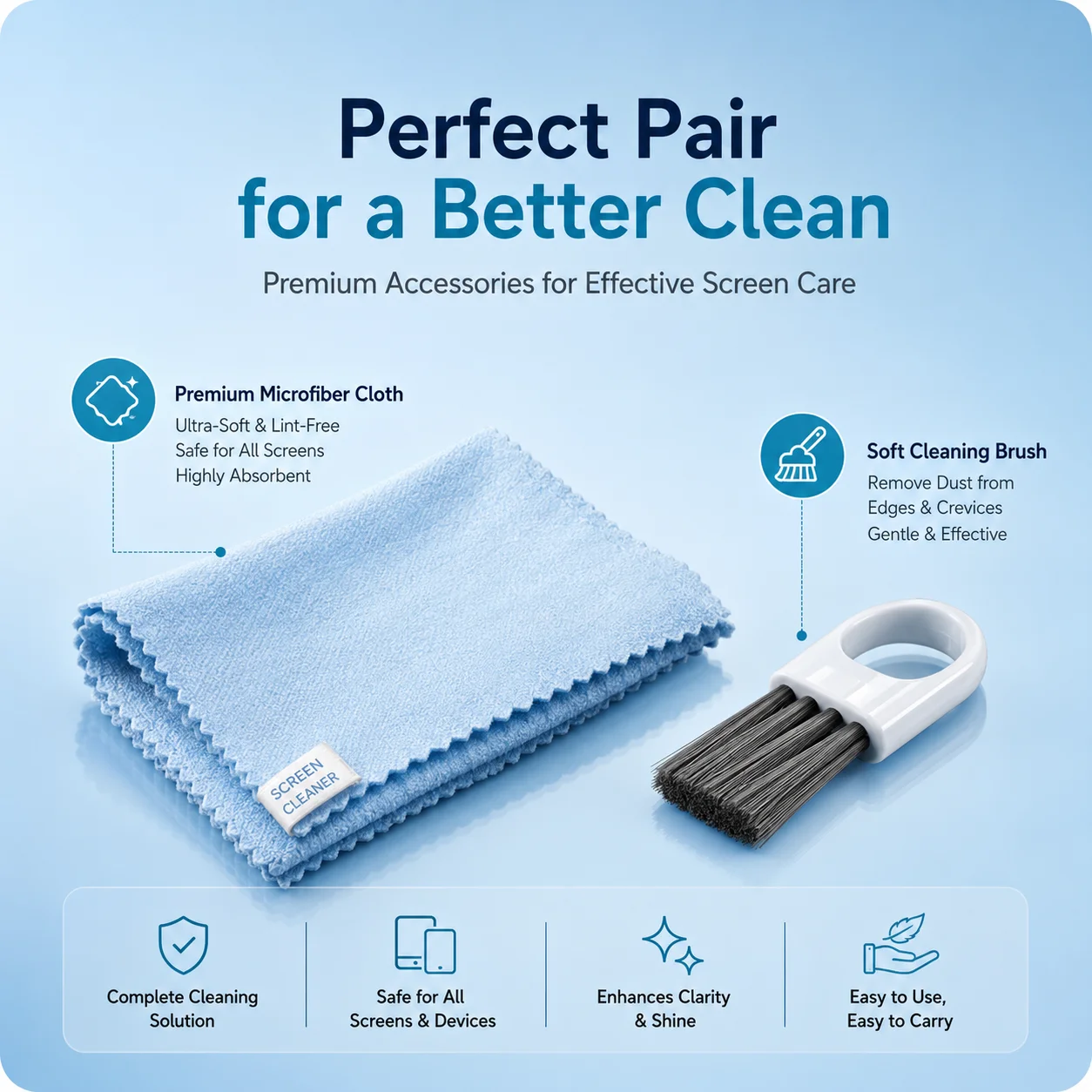 100ML Microfiber Screen Cleane - đánh giá và giá Monitor Cleaning Kit