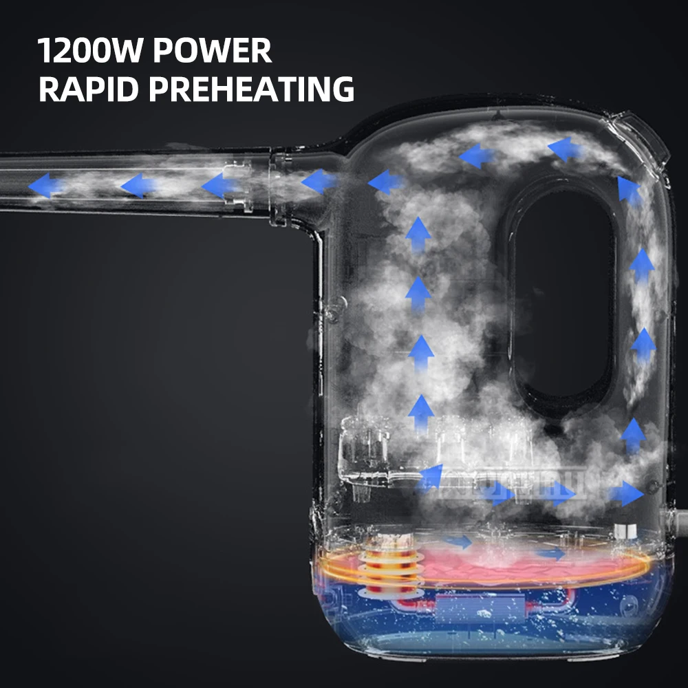 Ручной пароочиститель мощностью 1200 Вт, бытовой высокотемпературный пароочиститель для кухонь, диванов, автомобилей