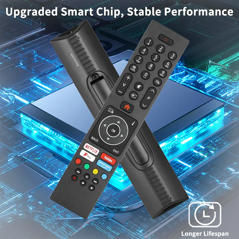 RC43137P For Celcus Luxor Polaroid Finlux Remote Control Replacement With PrimeVideo NETFlIX and YouTube Buttons