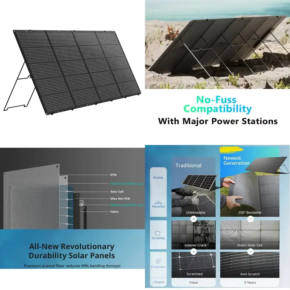 

Sorein Hot Selling 400W Portable Solar Power Station Camping Panel 200W 400W 500W Foldable Solar Charger