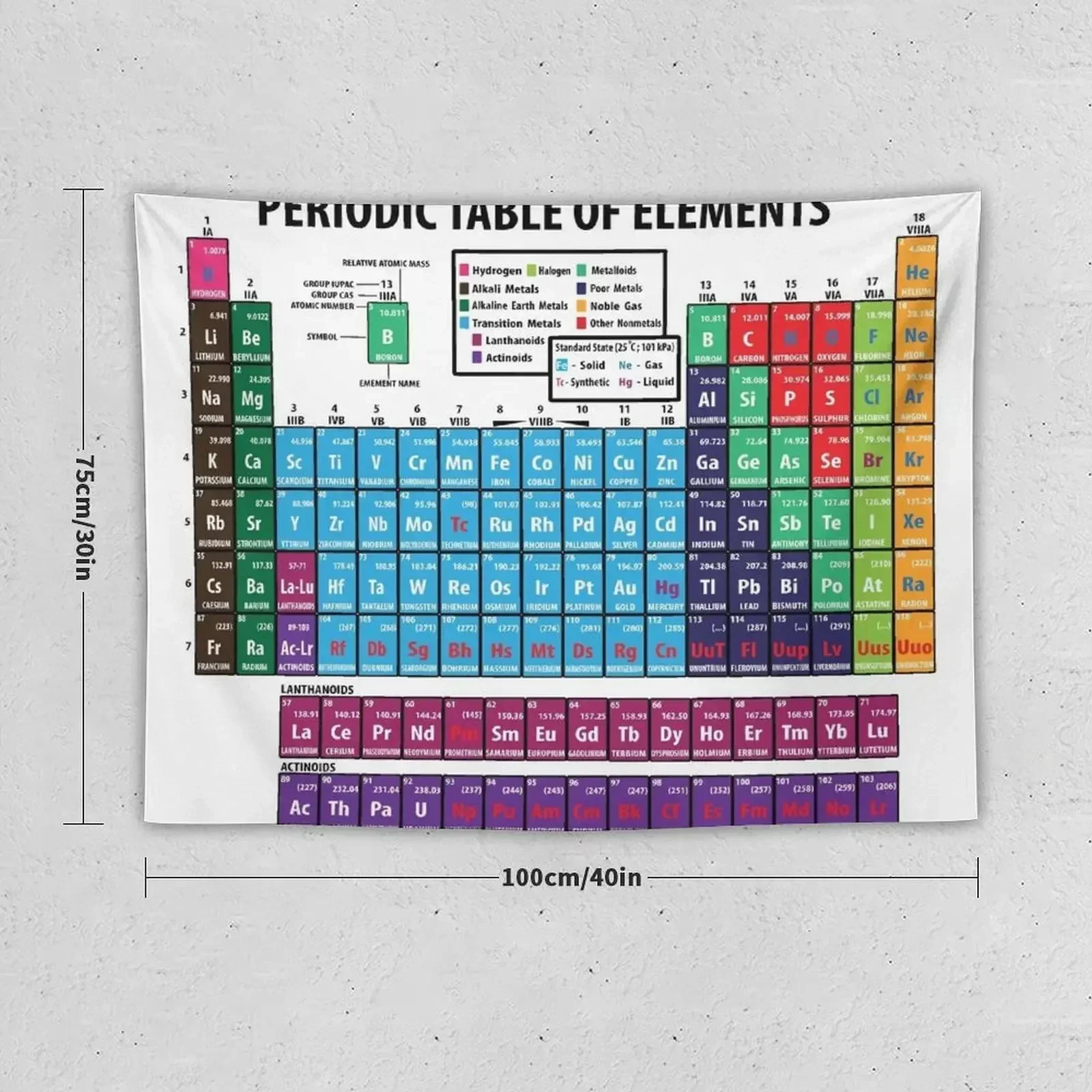 Periodical Table Of Elements Tapestry Carpet Wall Home Decorations Funny Aesthetic Room Decor Korean Tapestry