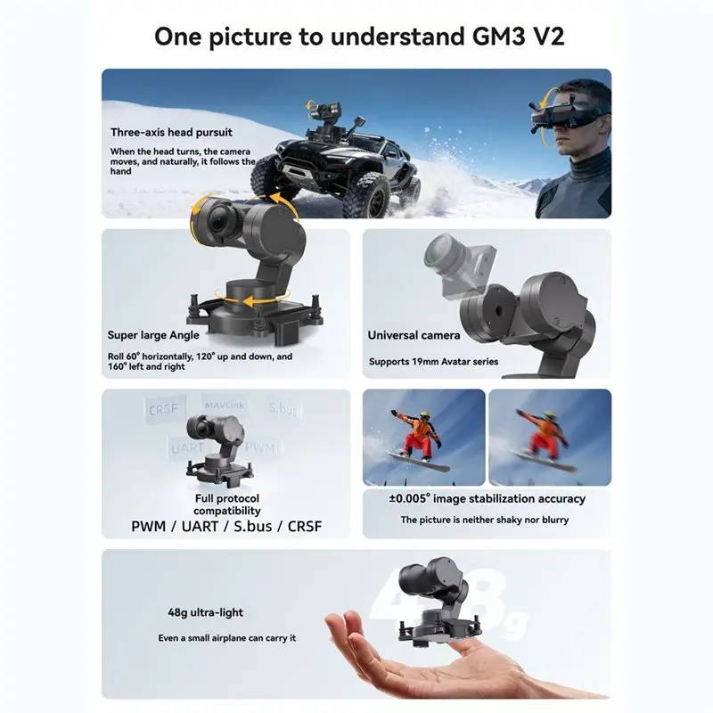 GM3 V2 FPV Gimbal 3-Axis Head Tracking For Drone RC Car RC Airplane For 19/20Mm Camera For Avatar/Ascent NO Camera