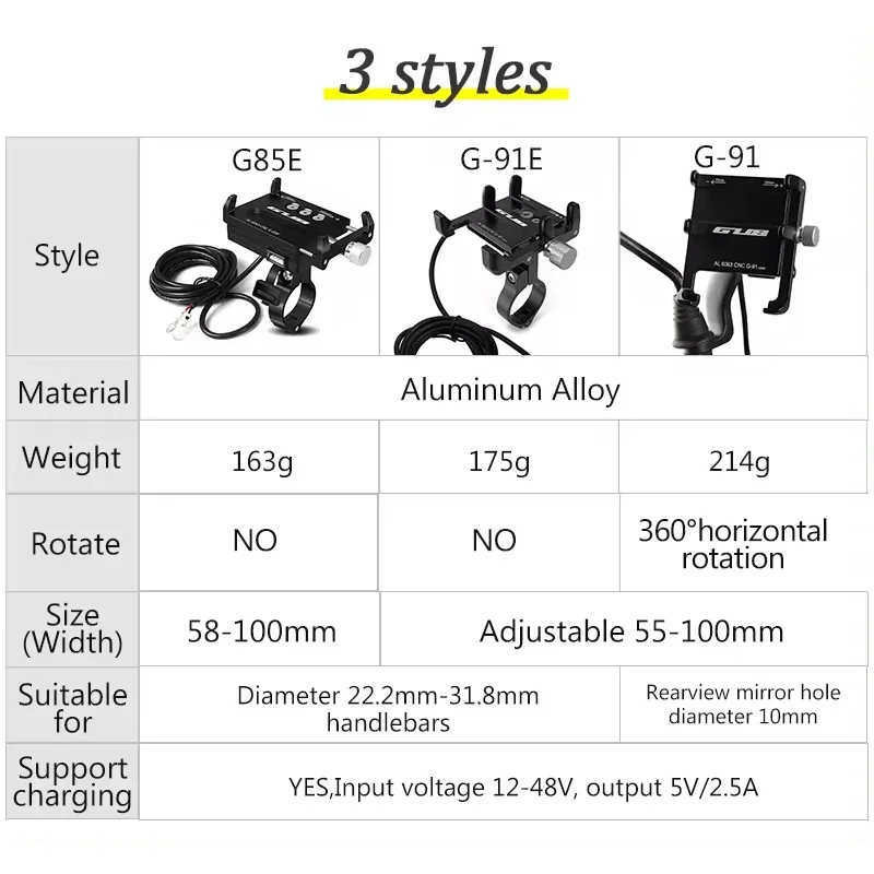 Thumbnail 3 - #71 Latest Mobile Phone Stands Offers