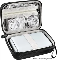 (CASE ONLY) Case Compatible with GL SFT1200/ MT3000/ MT1300/ A1300/ AR750S-Ext Wireless Travel Router, Portable WiFi Storage
