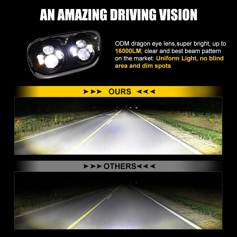 2023 New Motorcycle Auto lighting system Headlamp high low Beam Led Projector Motor For Road Glide 1998-2013 view 4