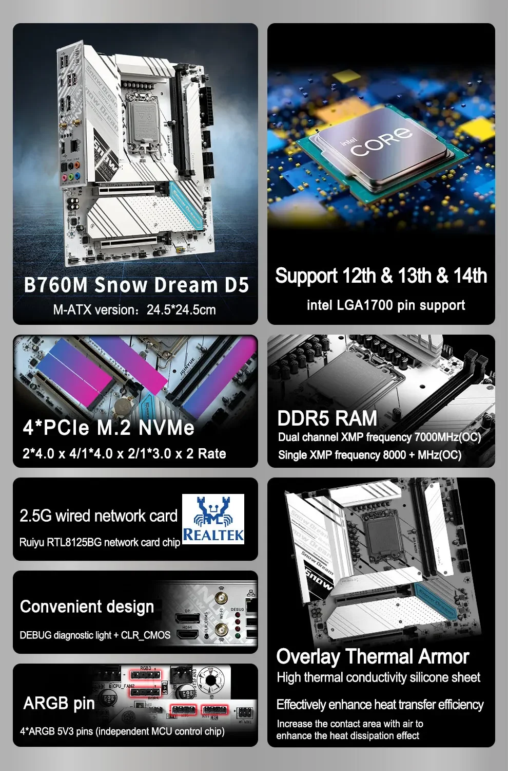 JGINYUE B760M Snow Dream DDR5 รองรับ LGA 1700 12th/13th/14th Generation โปรเซสเซอร์ Gaming PC เมนบอร์ด