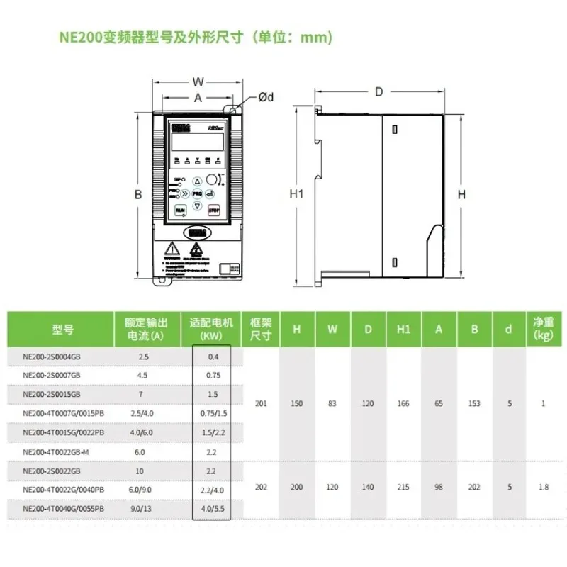 1pcs  Vector Frequency Converter NE200 NE300 Series Universal Drive