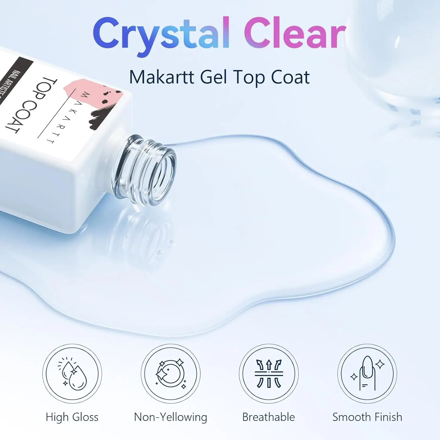 Makartt Gel Top Coat - 2 SZT. Top Coat Żelowy Bez Wymazywania Lakier do Paznokci Żelowy Wysoki Połysk Długotrwały, 10ML Przezroczysty Soak Off UV/LED