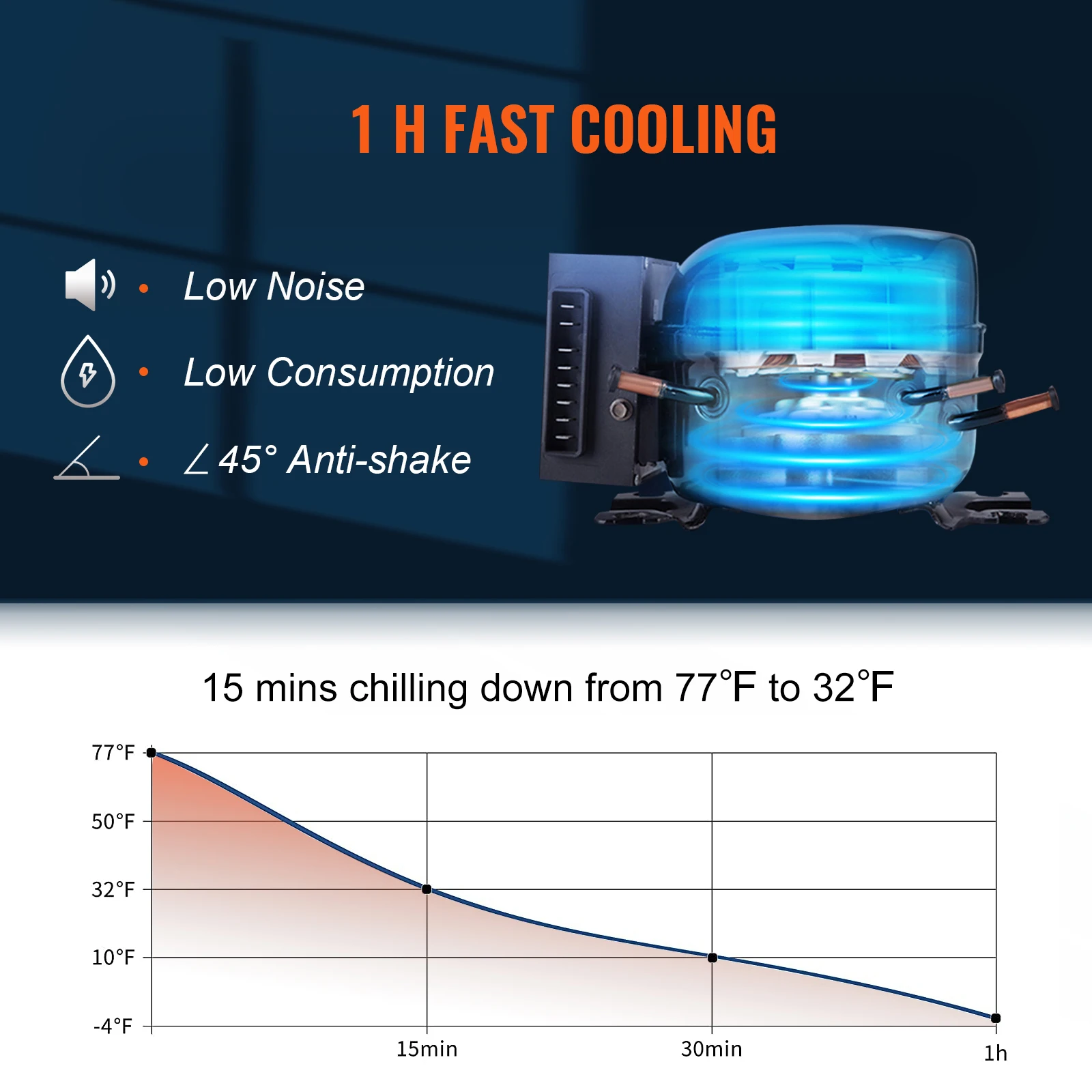 VEVOR 35L/45L/55L แบบพกพาพับรถตู้เย็นล้อคอมเพรสเซอร์ตู้แช่แข็งสําหรับ Camping Picnics รถบ้าน Traval