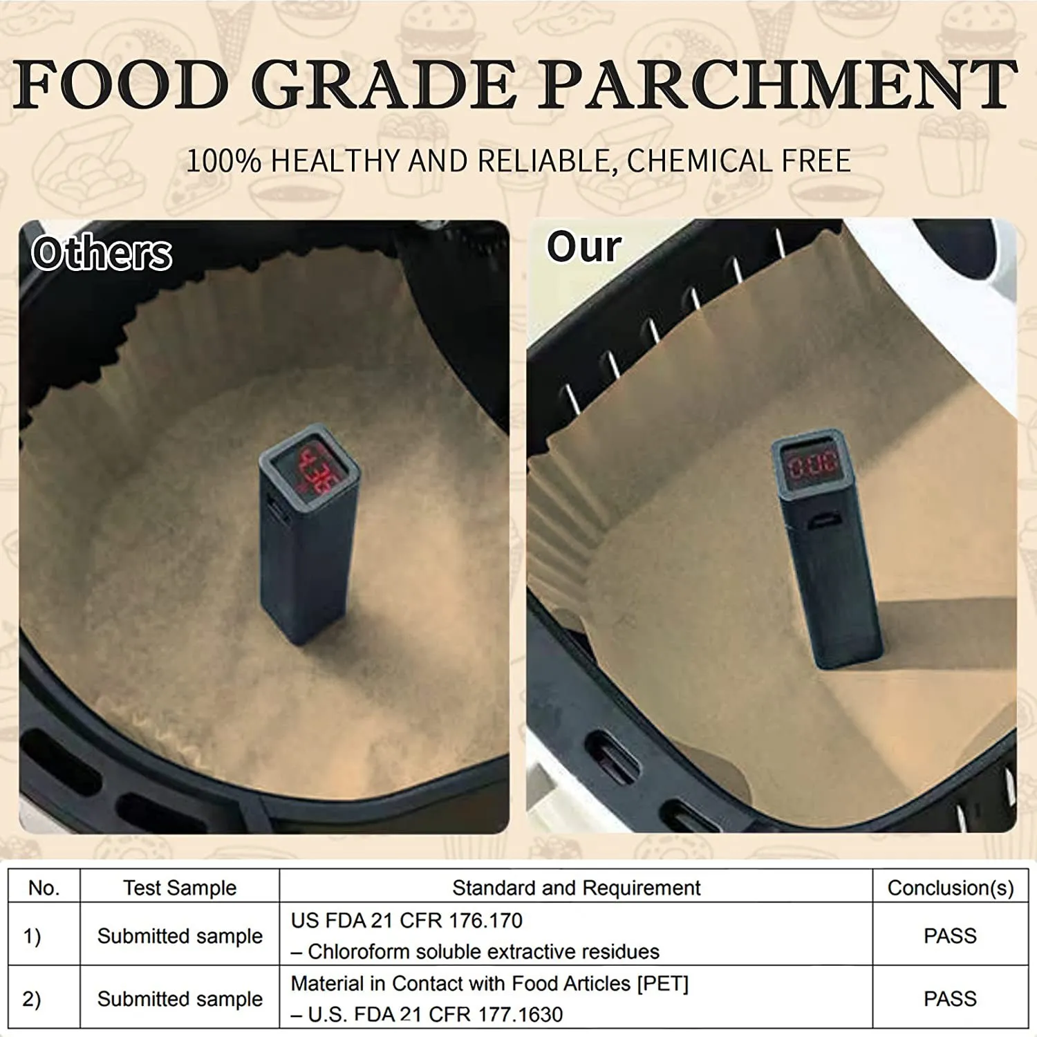 กระดาษ parchment หม้อทอด Air fryer 50ชิ้นพร้อมแปรงทาน้ำมันแผ่นหม้อทอด Air fryer กระดาษรองหม้อทอด Air fryer สี่เหลี่ยมขนาด6.3นิ้วแบบใช้แล้วทิ้ง