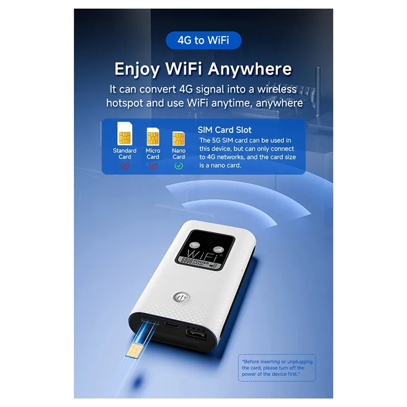 

FEDI-Беспроводной Wi-Fi 4G Lte Карманный маршрутизатор Mifi Портативный модем Мини-открытая точка доступа Слот для SIM-карты 150 Мбит/с 6000 мАч Power Bank