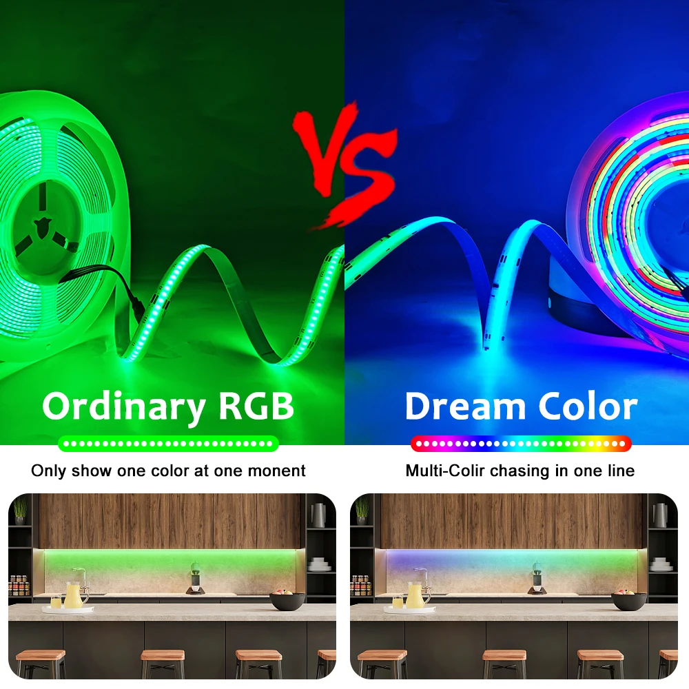 5mm WS2812 Full Colors COB Led Strip 840 720 100 Pixels WS2811 Addressable Smart RGB Flexible High Density Digital Light RA90